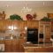 Kitchen Top of Cabinet Decor Style & Space