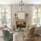 French Country Home Decor A Style Guide