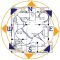 Vastu Design House Plan A Comprehensive Guide