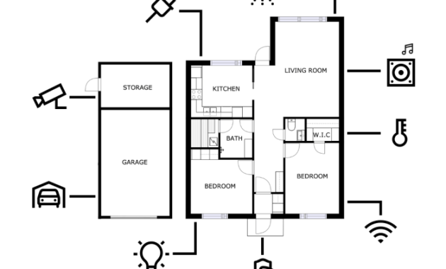 Smart house design plans