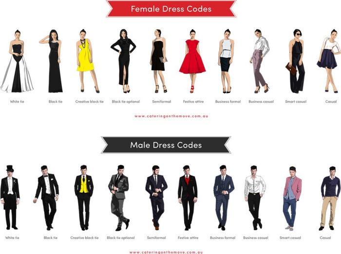 What is casual dress for wedding