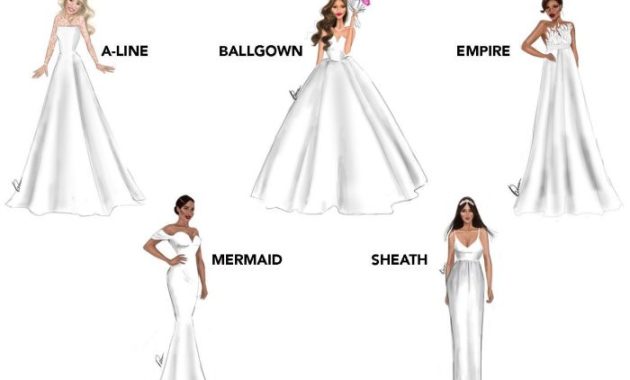 Best wedding dress styles