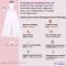 What Does a White Wedding Dress Mean?